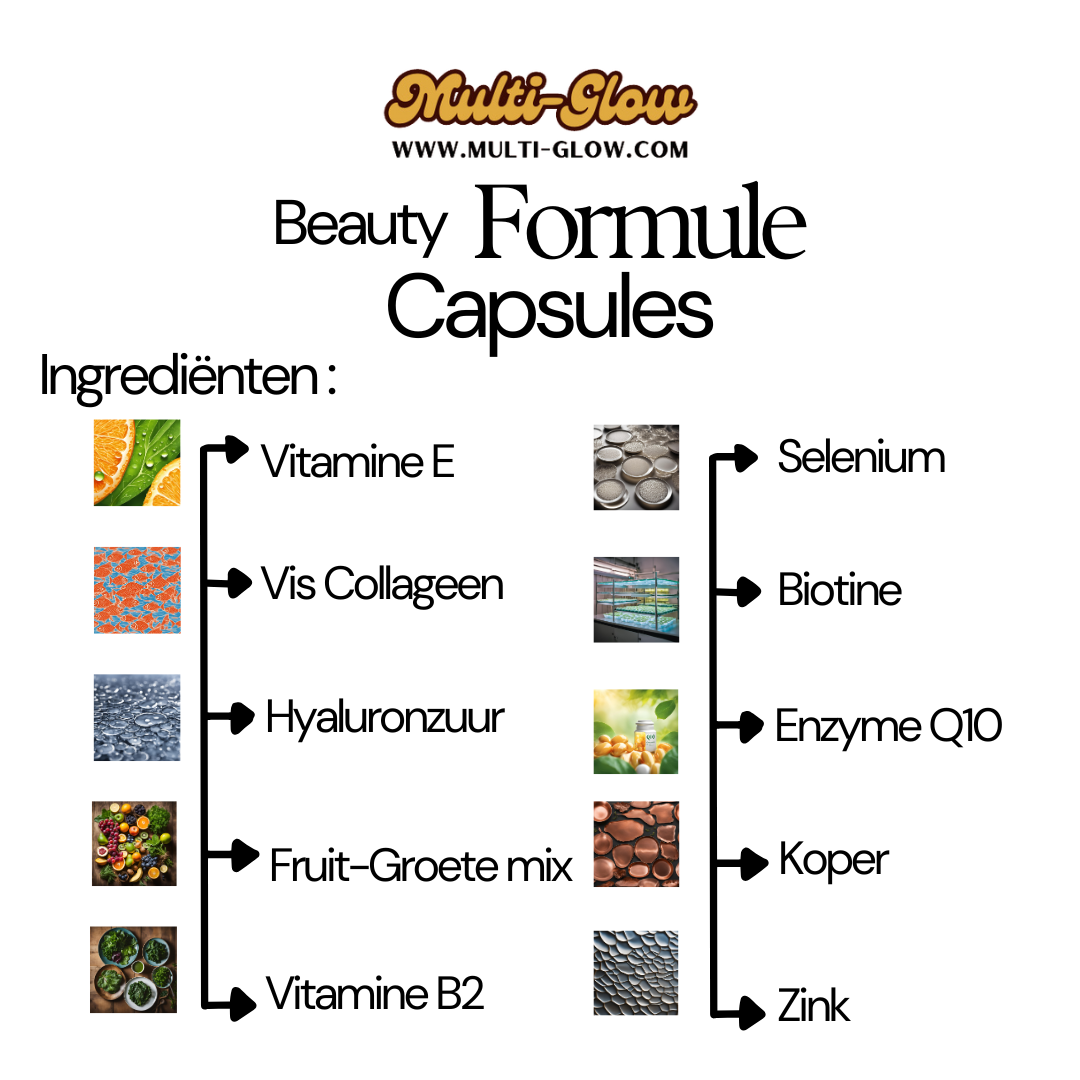 Beauty Formule 60 caps